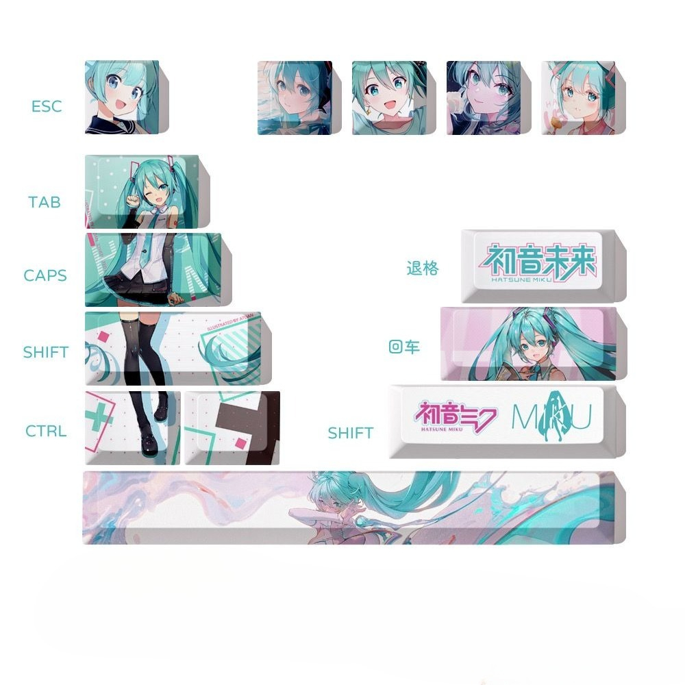 Teclas Hatsune Miku, Teclas de - Keyboard Tenkeyless reseña y precio
