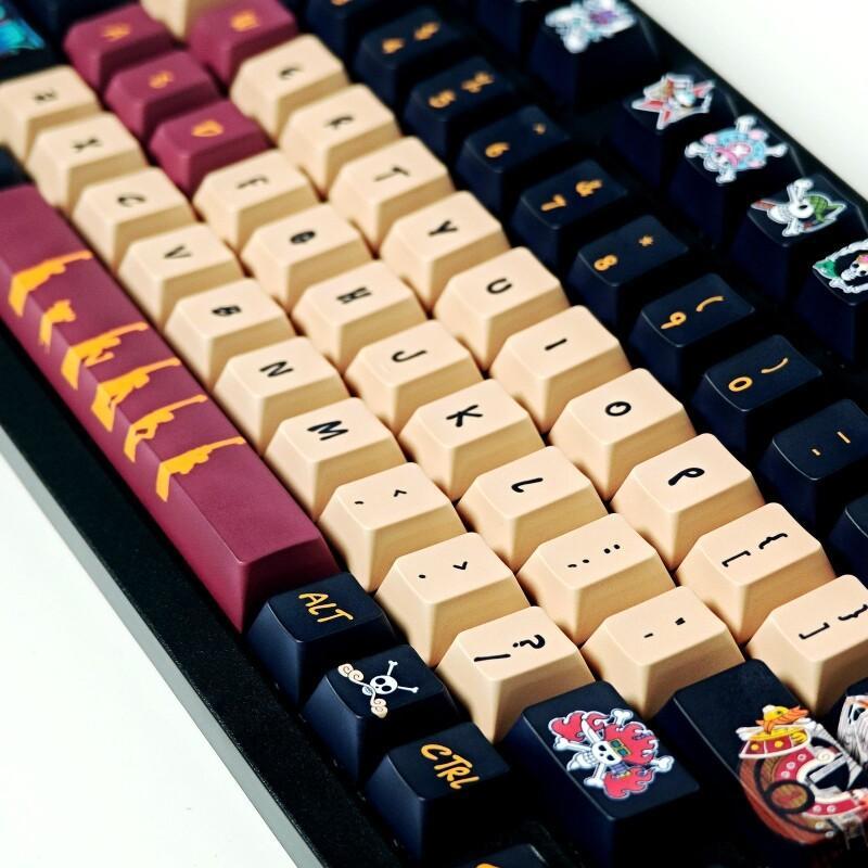 Juego de Teclas BANDAI One Pie - Keyboard Tenkeyless reseña y precio